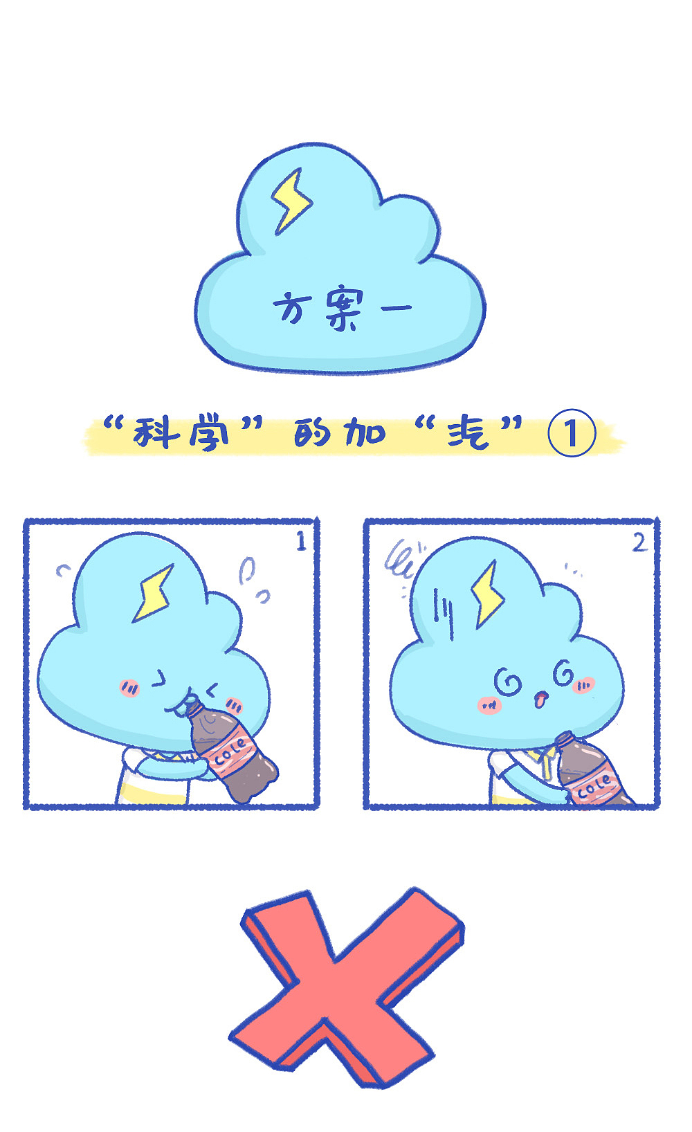 在吗？请你huo冰~可乐（图ZMjEyNDM5MTE2） - 艺术插画 - 站酷设计师萌空酱原创素材 - 站酷ZCOOL