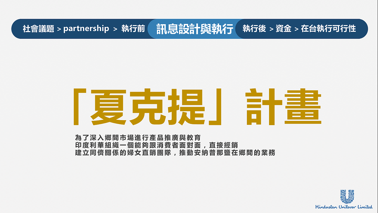 一份偷懒的PPT（图ZNDgwNzE1MTY=） - PPT/Keynote - 站酷设计师大概因为我姓姜吧原创素材 - 站酷ZCOOL