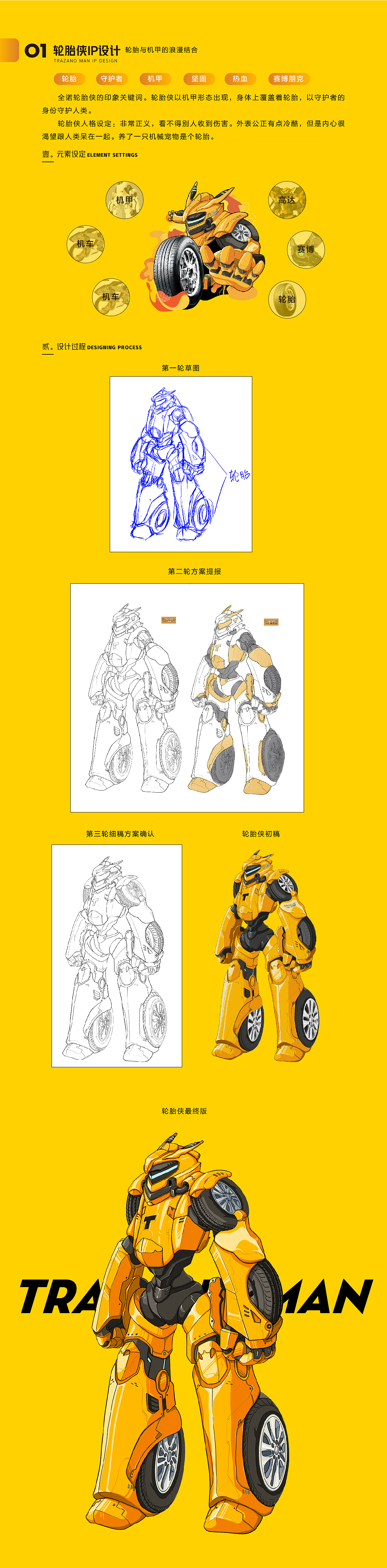 召唤全诺轮胎侠（图ZMjUyMTk4NDIw） - 商业插画 - 站酷设计师discloud原创素材 - 站酷ZCOOL