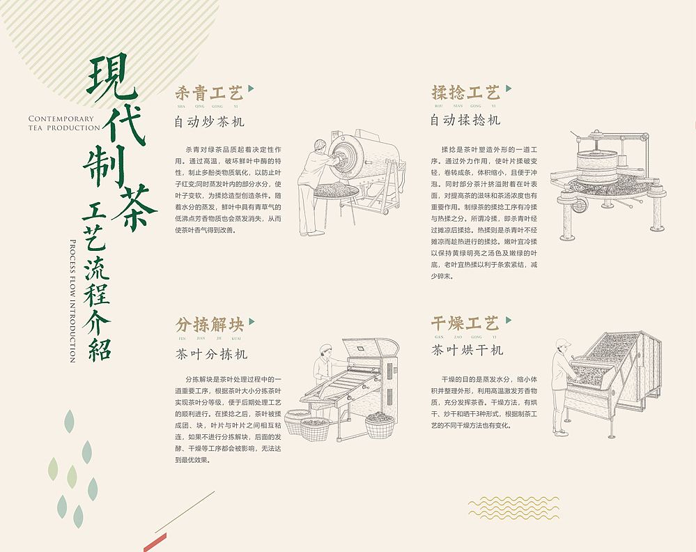 茶博馆主题空间打造（图ZMjM2NzAxNjY4） - 展陈设计 - 站酷设计师言外之艺文化创意原创素材 - 站酷ZCOOL