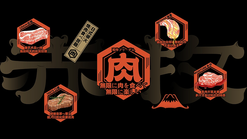 赤牧 日式碳火烤肉放题VI设计（图ZMzQzNjExMzI0） - 品牌 - 站酷设计师沃宜视觉原创素材 - 站酷ZCOOL
