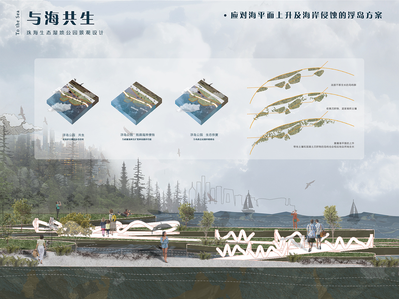 与海共生——珠海生态湿地公园景观设计（图ZMjY0MTEzNDky） - 景观设计 - 站酷设计师大发hh原创素材 - 站酷ZCOOL