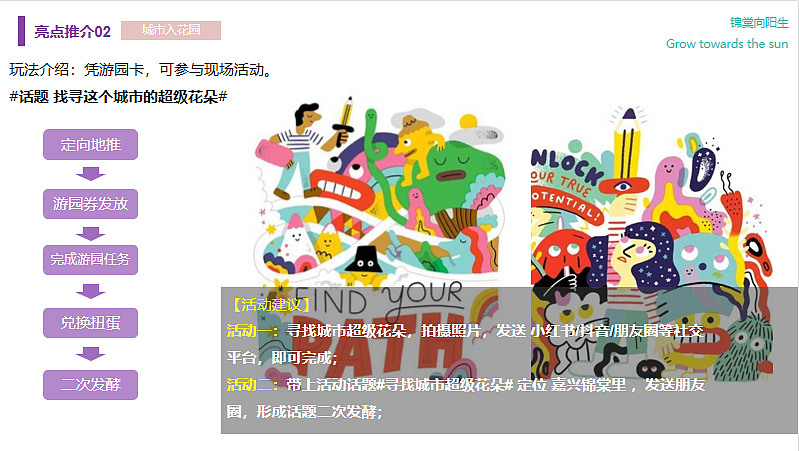 2022新希望锦堂里商业中心向阳生春季开街活动策划方案（图ZMzMxMjE2MDYw） - 文案/策划 - 站酷设计师精英策划圈原创素材 - 站酷ZCOOL