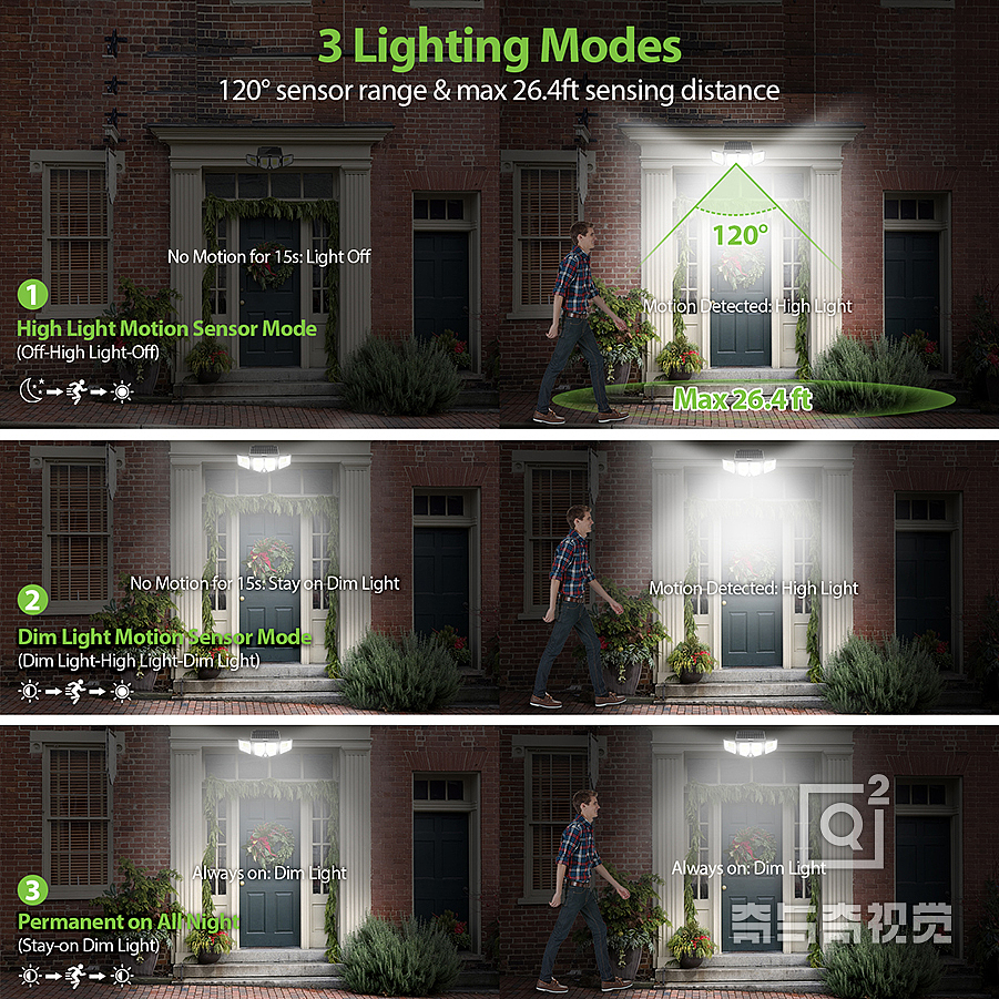 亚马逊主图设计产品图片设计产品渲染效果图图片渲染