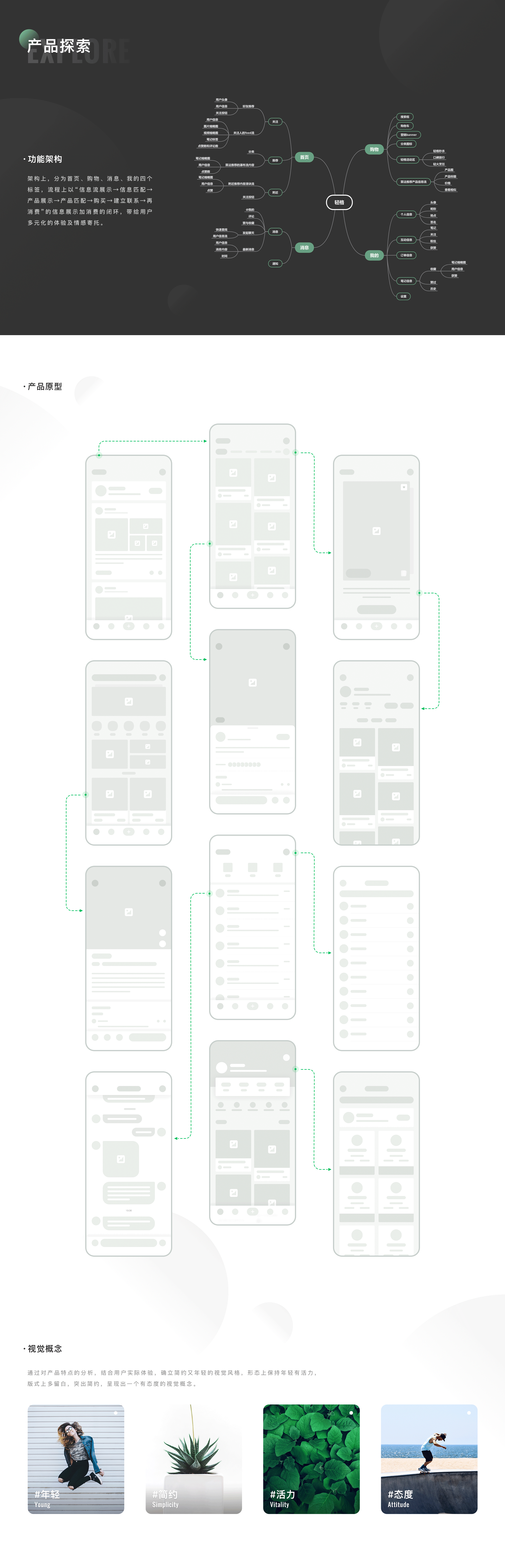 「轻格」UI DESIGN - 寻找你的生活格调