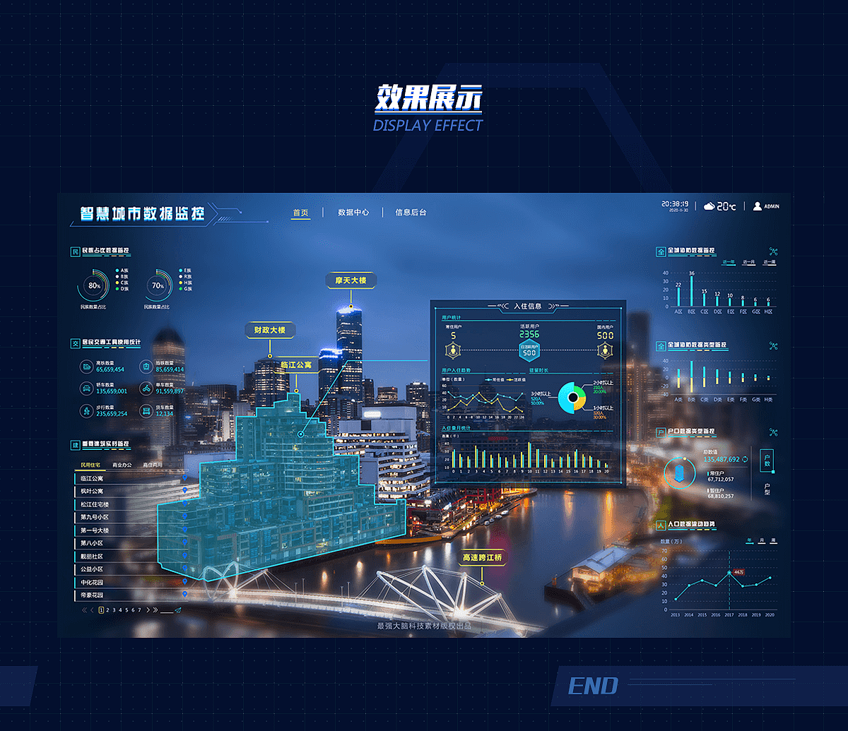 智慧城市数据监控设计图（图ZMjM4NDE0NDQ0） - 软件界面 - 站酷设计师Brain图库原创素材 - 站酷ZCOOL