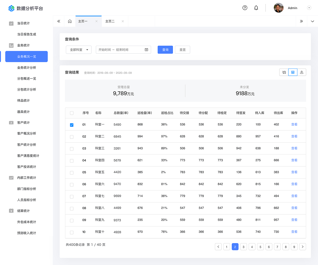 检测项目界面设计（图ZMjA4NTM0MjIw） - 软件界面 - 站酷设计师兔形社原创素材 - 站酷ZCOOL