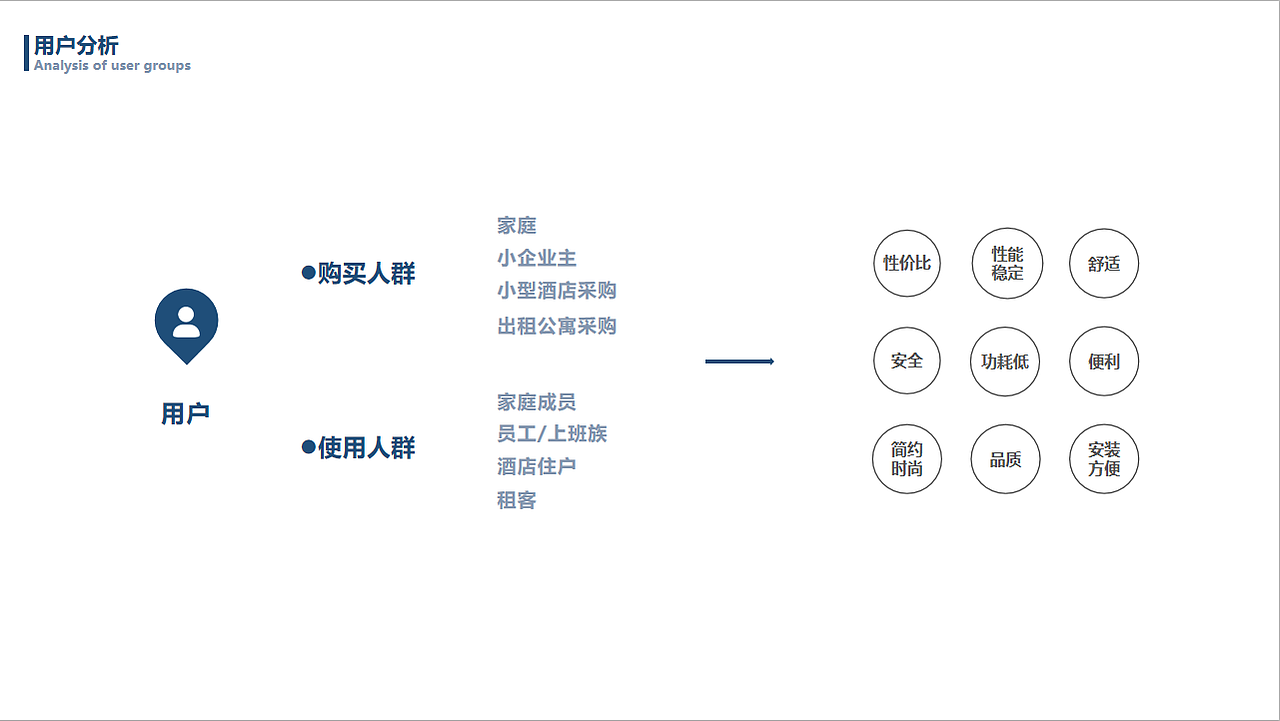 AIGANG智能门锁（荣获2019红点至尊奖）（图ZMjQ0MTcyMzcy） - 电子产品 - 站酷设计师vicky0716原创素材 - 站酷ZCOOL