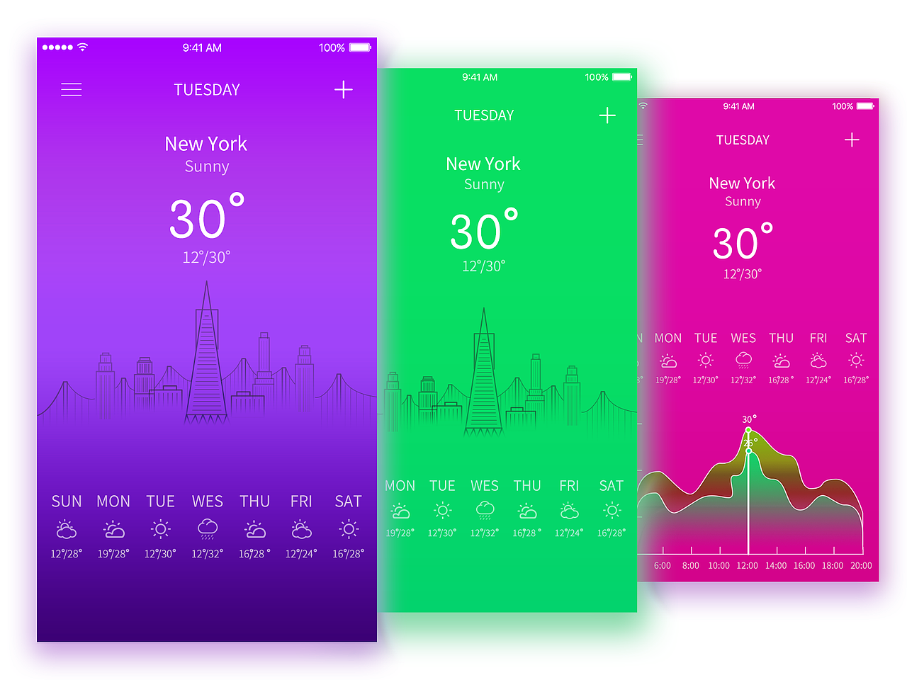 weather interface