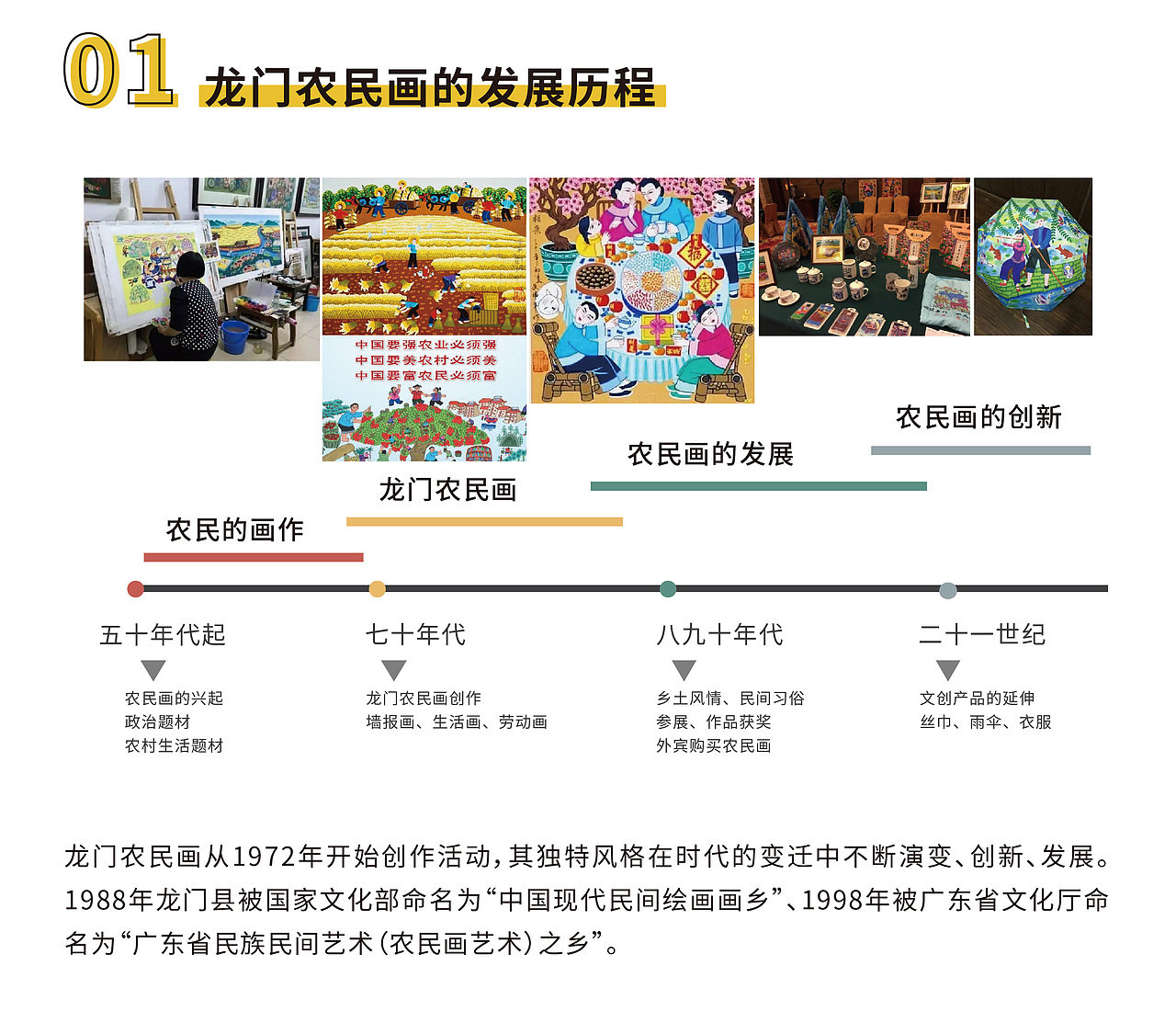 散落在乡村的东方毕加索,走进现代民间绘画画乡