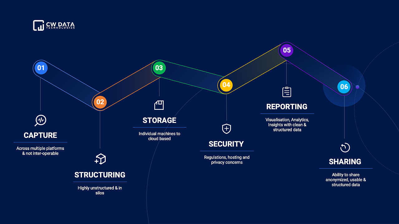 PPT（图ZMjY0NTU5NTQw） - PPT/Keynote - 站酷设计师Sigma西格玛原创素材 - 站酷ZCOOL