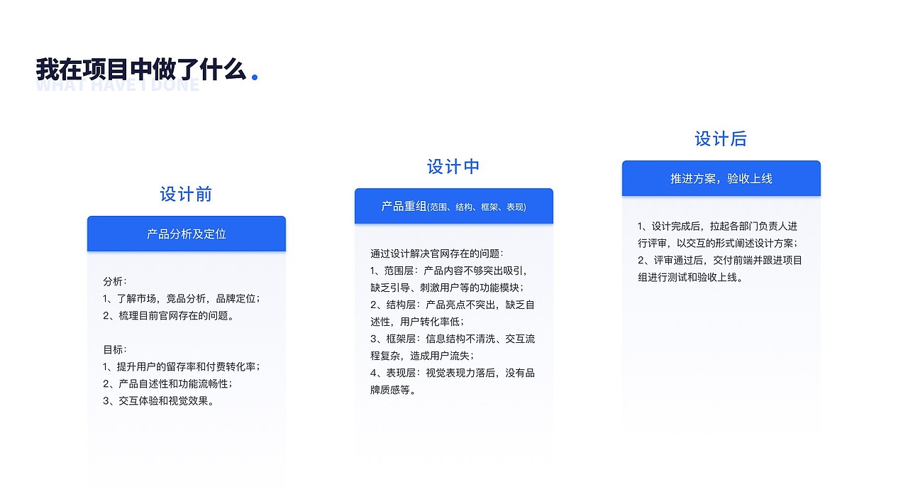 近期作品集（图ZMjk0ODc3MjY0） - 其他UI - 站酷设计师安静的枫原创素材 - 站酷ZCOOL
