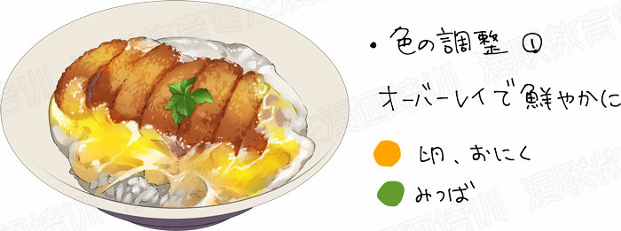 undefined undefined