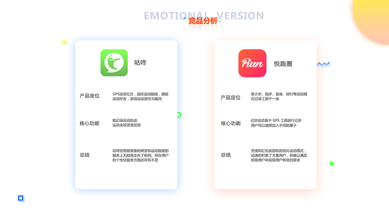 乐刻运动APP（图ZMjEyODYyMTIw） - APP界面 - 站酷设计师碎流风原创素材 - 站酷ZCOOL
