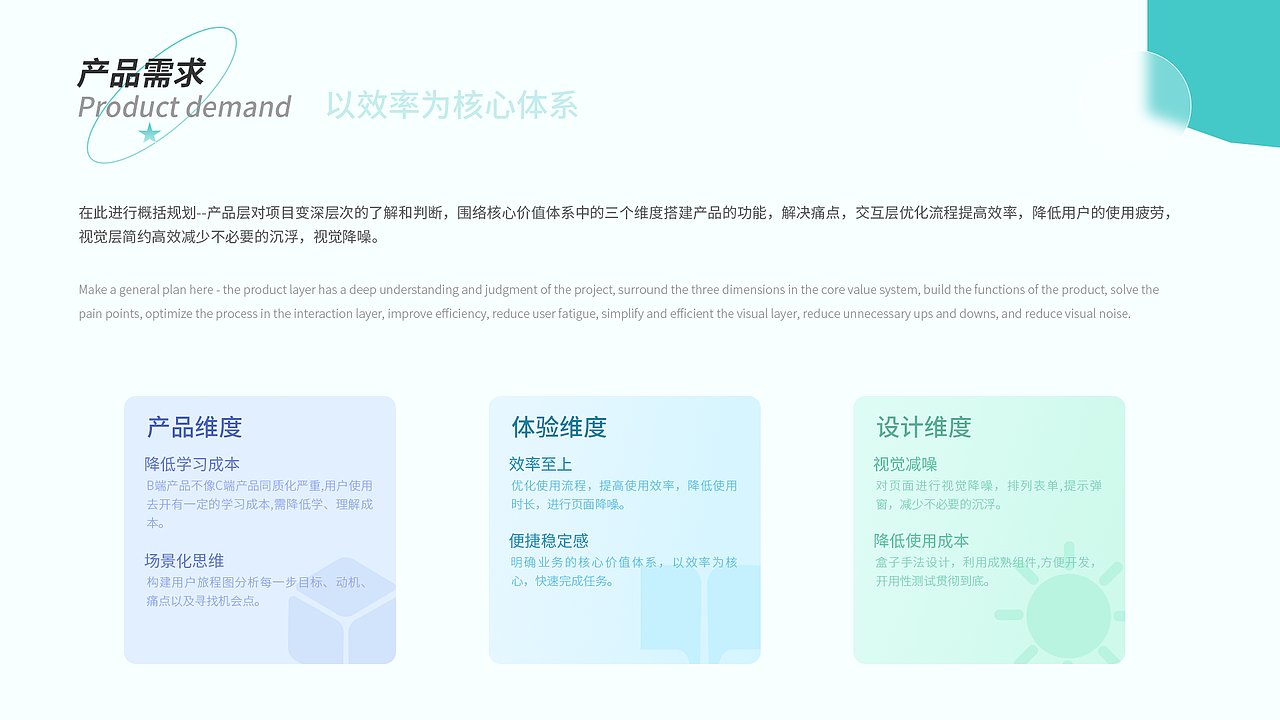 作品整理-青木诊所后台管理系统（图ZMjkzNjkwMDYw） - 软件界面 - 站酷设计师J爱设计原创素材 - 站酷ZCOOL