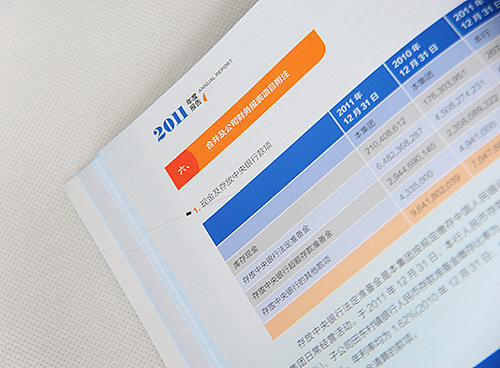 北部湾银行年度报告（图ZMTU0NTc3MjI4） - 书籍/画册 - 站酷设计师有光有品原创素材 - 站酷ZCOOL