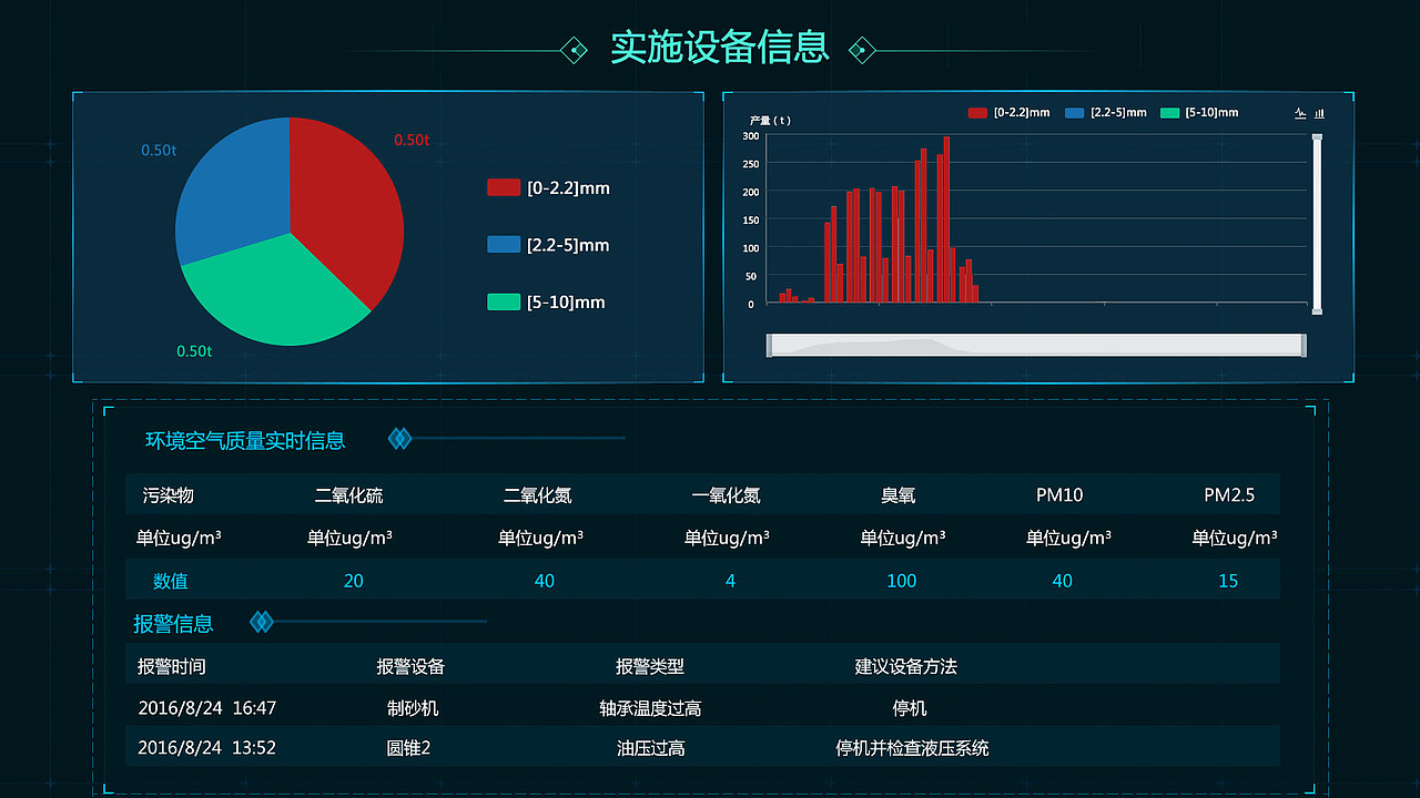 设备控制系统|ui|软件界面|lady1948_原创作品-站酷(zcool)