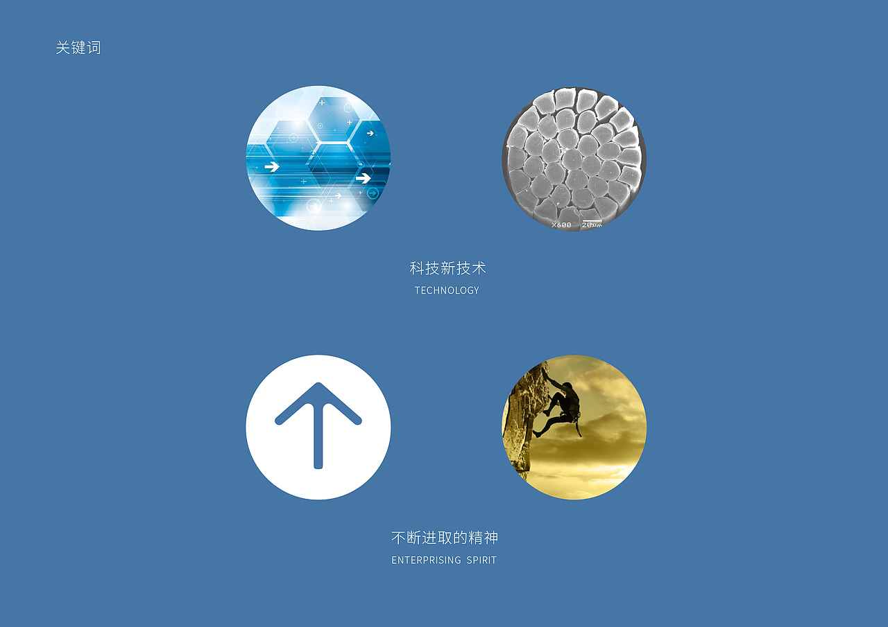 2016年总结