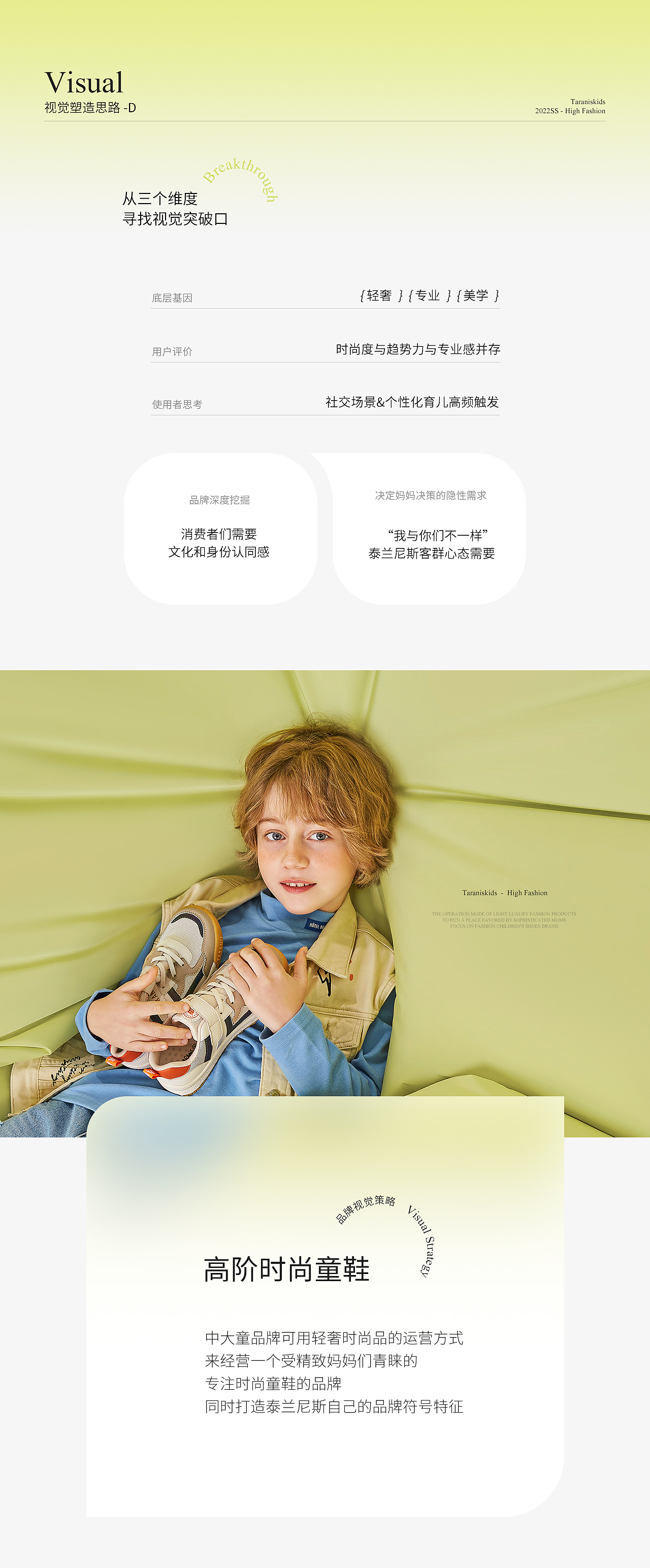 2022SS泰兰尼斯中大童视觉策略方案