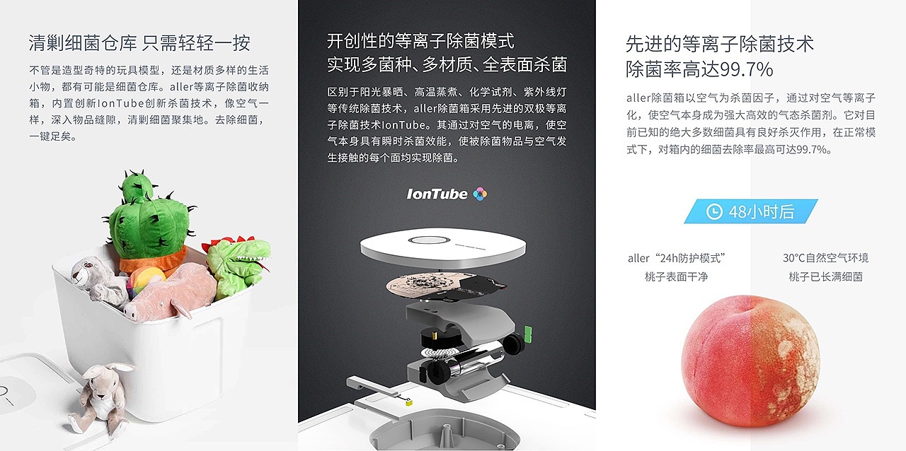 Aller玩具消毒箱（图ZMjU2NjA4Mzk2） - 玩具 - 站酷设计师品物design原创素材 - 站酷ZCOOL