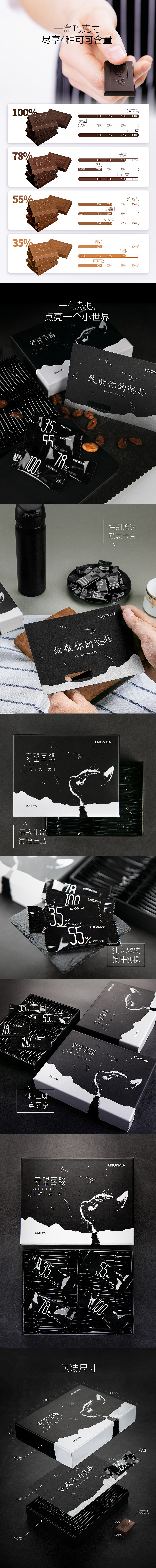 守望幸福巧克力详情制作(拍摄+合成+修图+详情页设计)