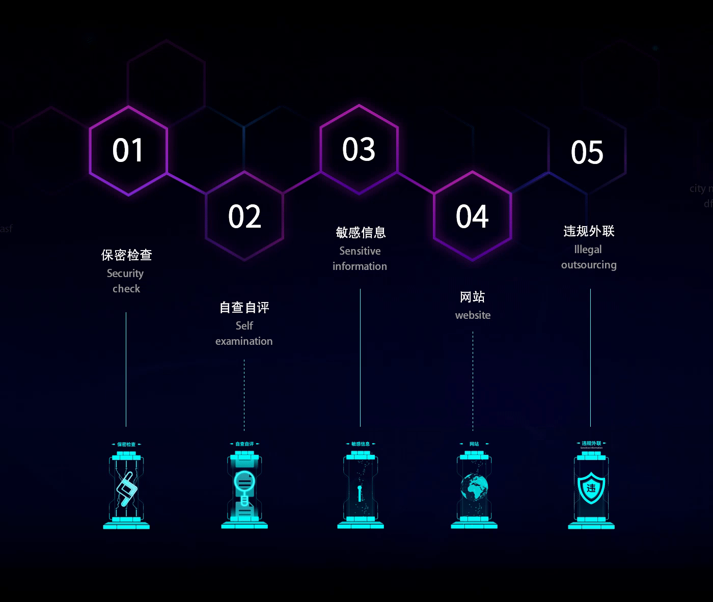 数据可视化设计2018总集（图ZMTQyMTUzNDQw） - 动效设计 - 站酷设计师光影年年原创素材 - 站酷ZCOOL