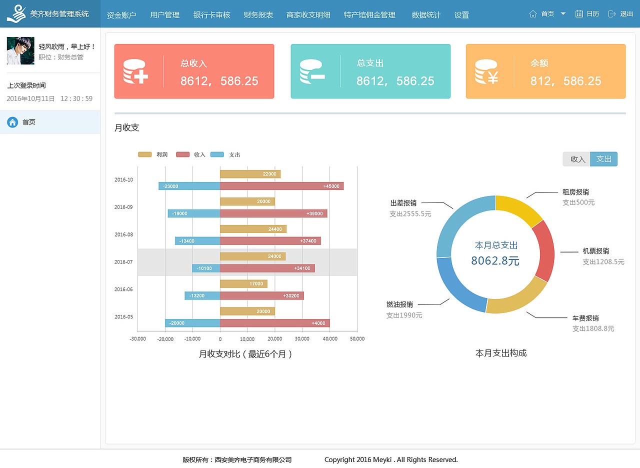 财务管理界面展示（图ZMTQ1MzIwNTc2） - 电商 - 站酷设计师土豆氏吃货原创素材 - 站酷ZCOOL