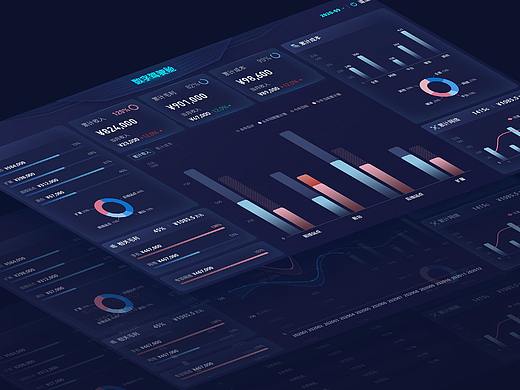 数字驾驶舱大屏