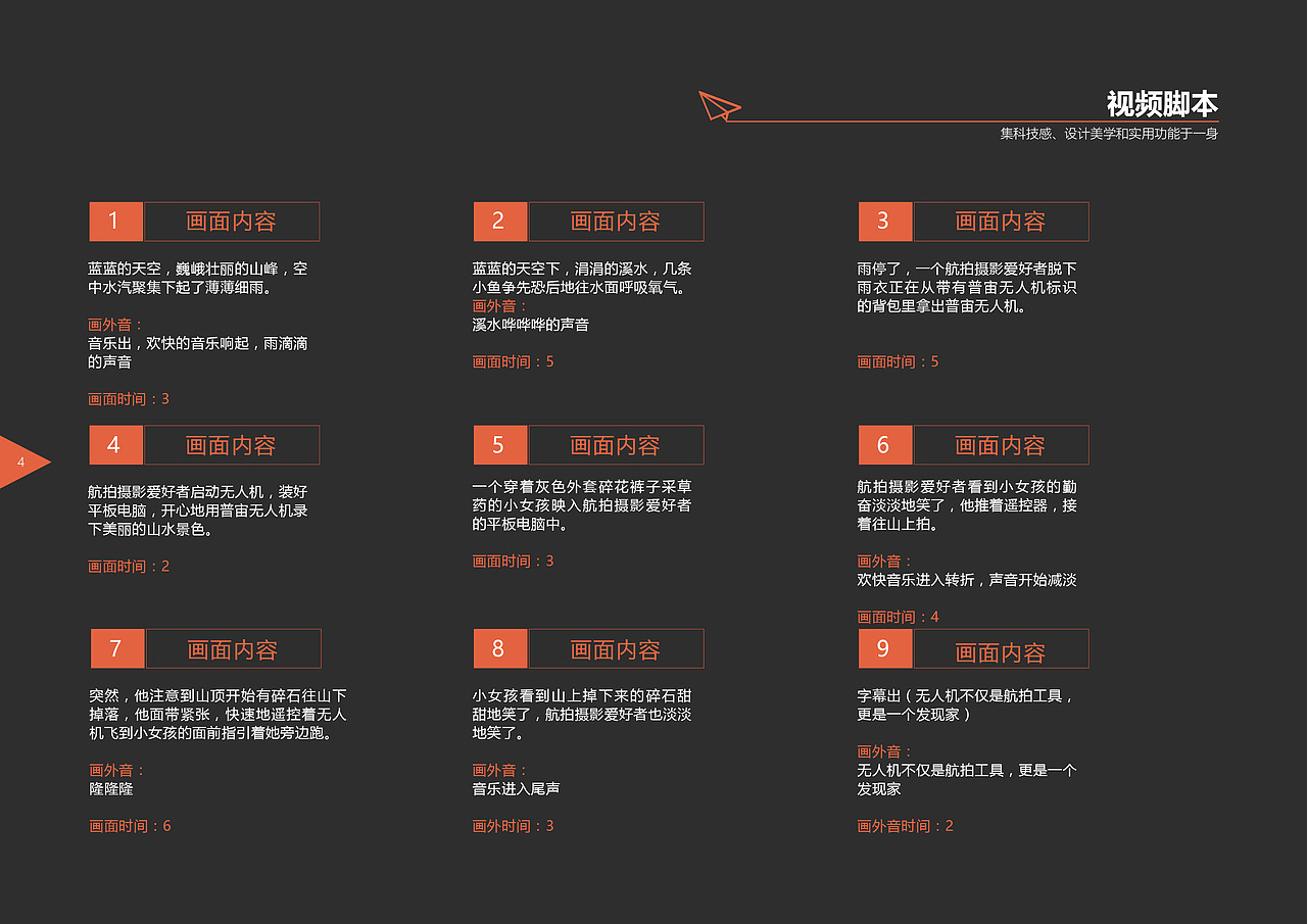 个人作业-“无人机”策划案（图ZNjM0MTI4NzI=） - PPT/Keynote - 站酷设计师嬴丶黄小贱原创素材 - 站酷ZCOOL