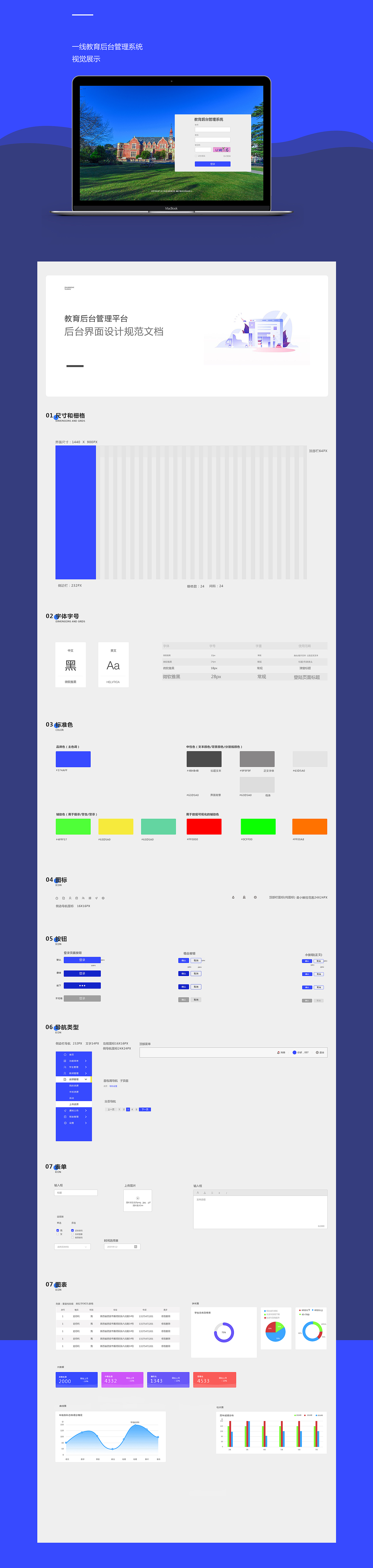 2019-3套网页设计（图ZMTg0NTQ3Mjg4） - 企业官网 - 站酷设计师木子李ew原创素材 - 站酷ZCOOL