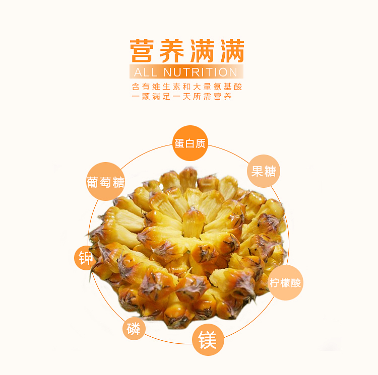 海南手撕凤梨详情页设计+牛奶木瓜海报（图ZNzgzNDY1MjA=） - 电商 - 站酷设计师SugarNO1原创素材 - 站酷ZCOOL