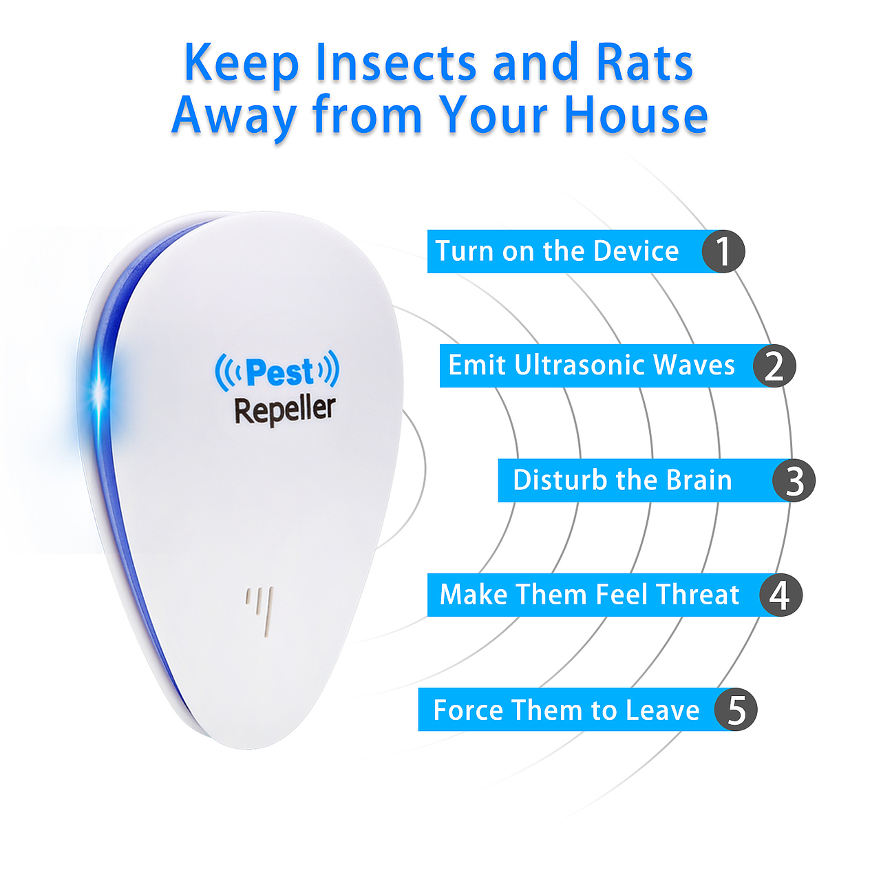 亚马逊产品---电子驱虫器