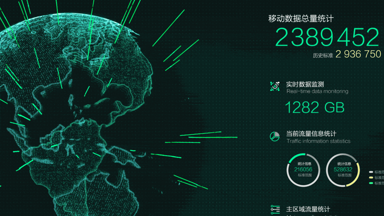 网络流量监控数据可视化大屏-FUI-HUD（图ZMTMxNjc3MDg4） - 其他三维 - 站酷设计师聂永真原创素材 - 站酷ZCOOL