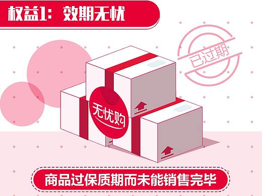 什么是无忧购？
