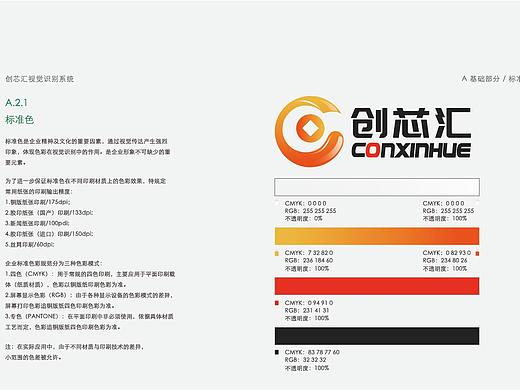 VI设计 基础识别规范系统