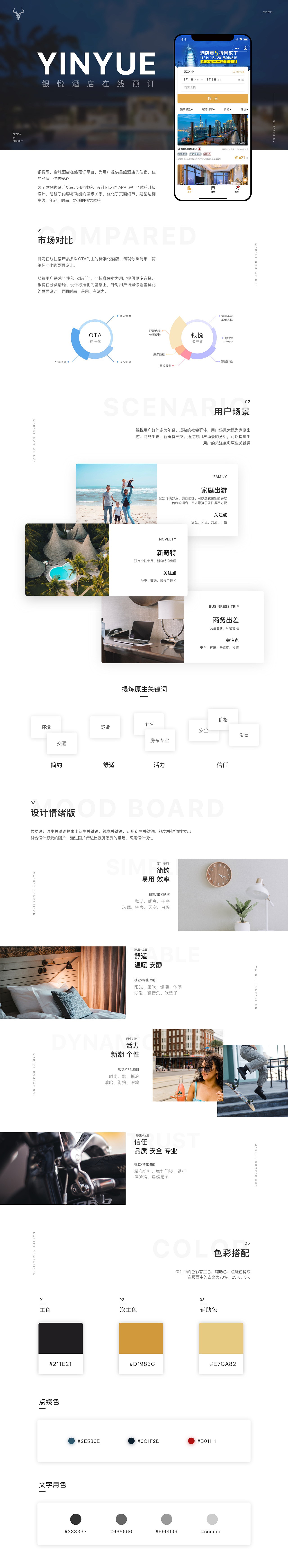 银悦在线预订小程序（图ZMjY3MDQ3Nzg0） - 其他UI - 站酷设计师乖乖真不乖原创素材 - 站酷ZCOOL