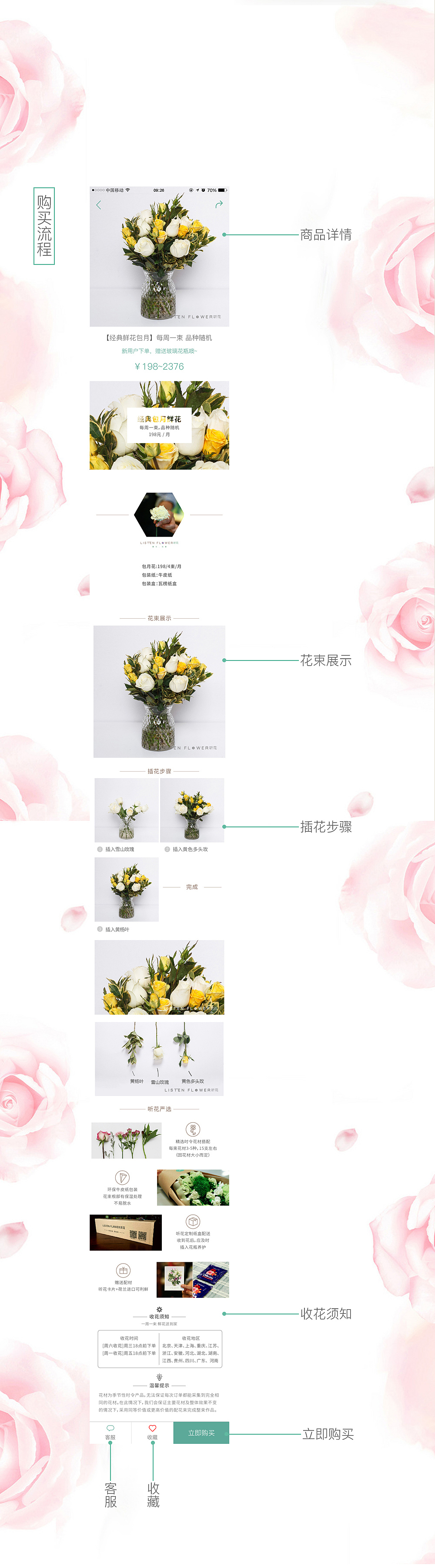 听花APP手机界面瀑布流（图ZNzYyMDAwODA=） - APP界面 - 站酷设计师八两月牙原创素材 - 站酷ZCOOL