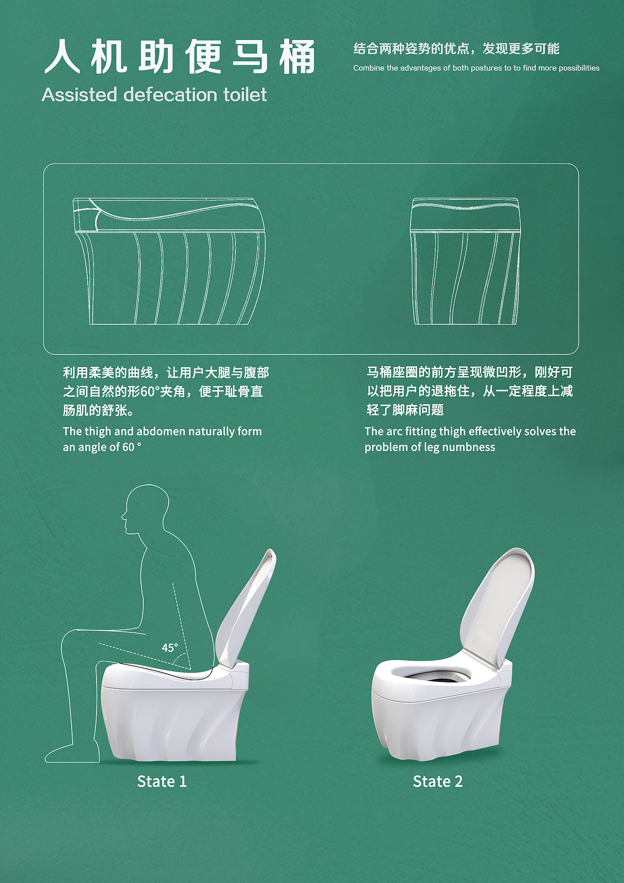 助便马桶（图ZMTk4NDMzMDgw） - 其他工业/产品 - 站酷设计师souwil原创素材 - 站酷ZCOOL