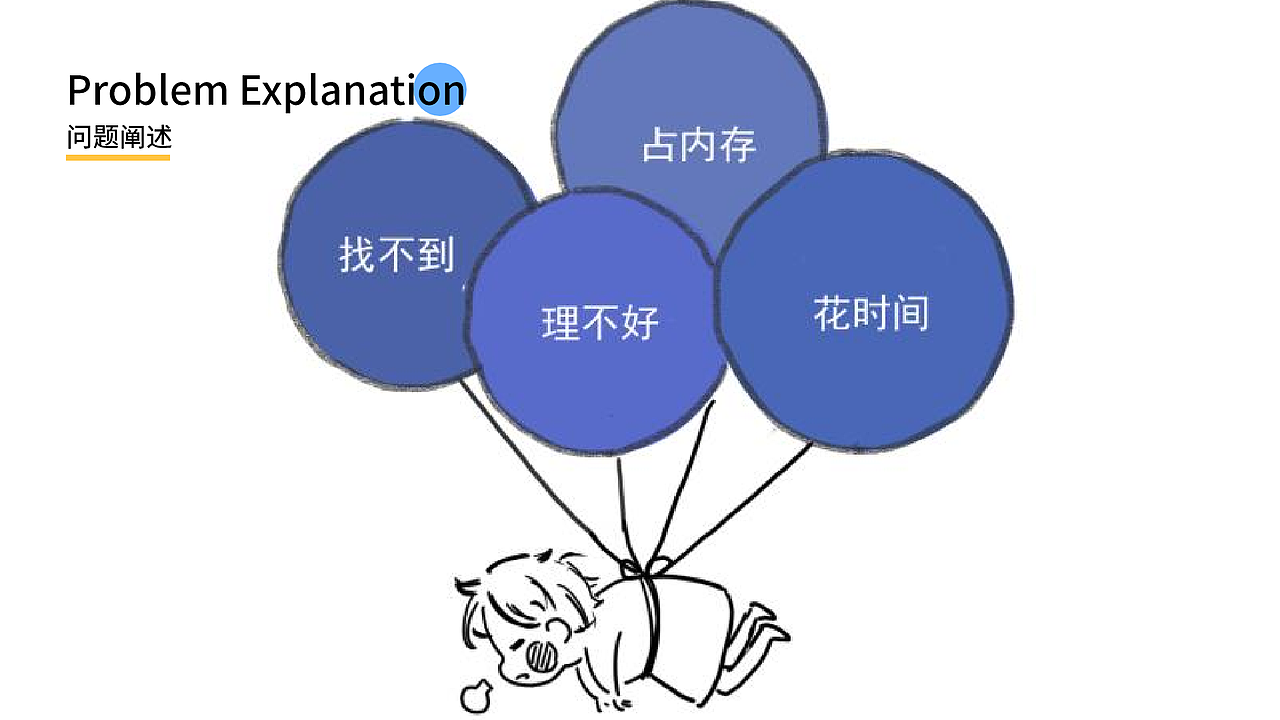 FALL IN 文件整理APP（图ZMjAxNDcxNTI4） - APP界面 - 站酷设计师要野原创素材 - 站酷ZCOOL