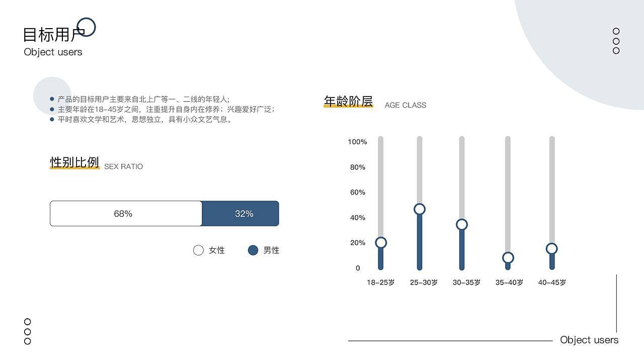 陈月半个人作品集（图ZMjMzNDg4MDIw） - APP界面 - 站酷设计师此言差矣原创素材 - 站酷ZCOOL