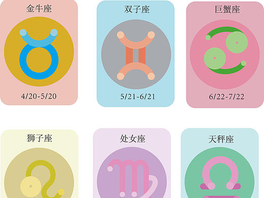 十二星座