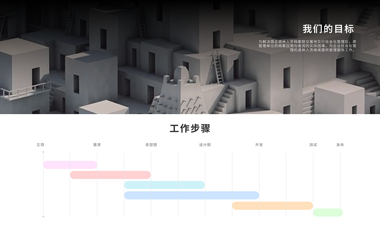 企业数字人事档案管理系统界面设计（图ZMzYyNTk0NTQw） - 交互/UE - 站酷设计师福城Features原创素材 - 站酷ZCOOL