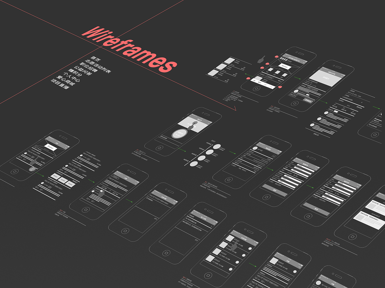 创享客-公益平台（微信端）（图ZMTE0NDg1NDEy） - APP界面 - 站酷设计师沈周原创素材 - 站酷ZCOOL