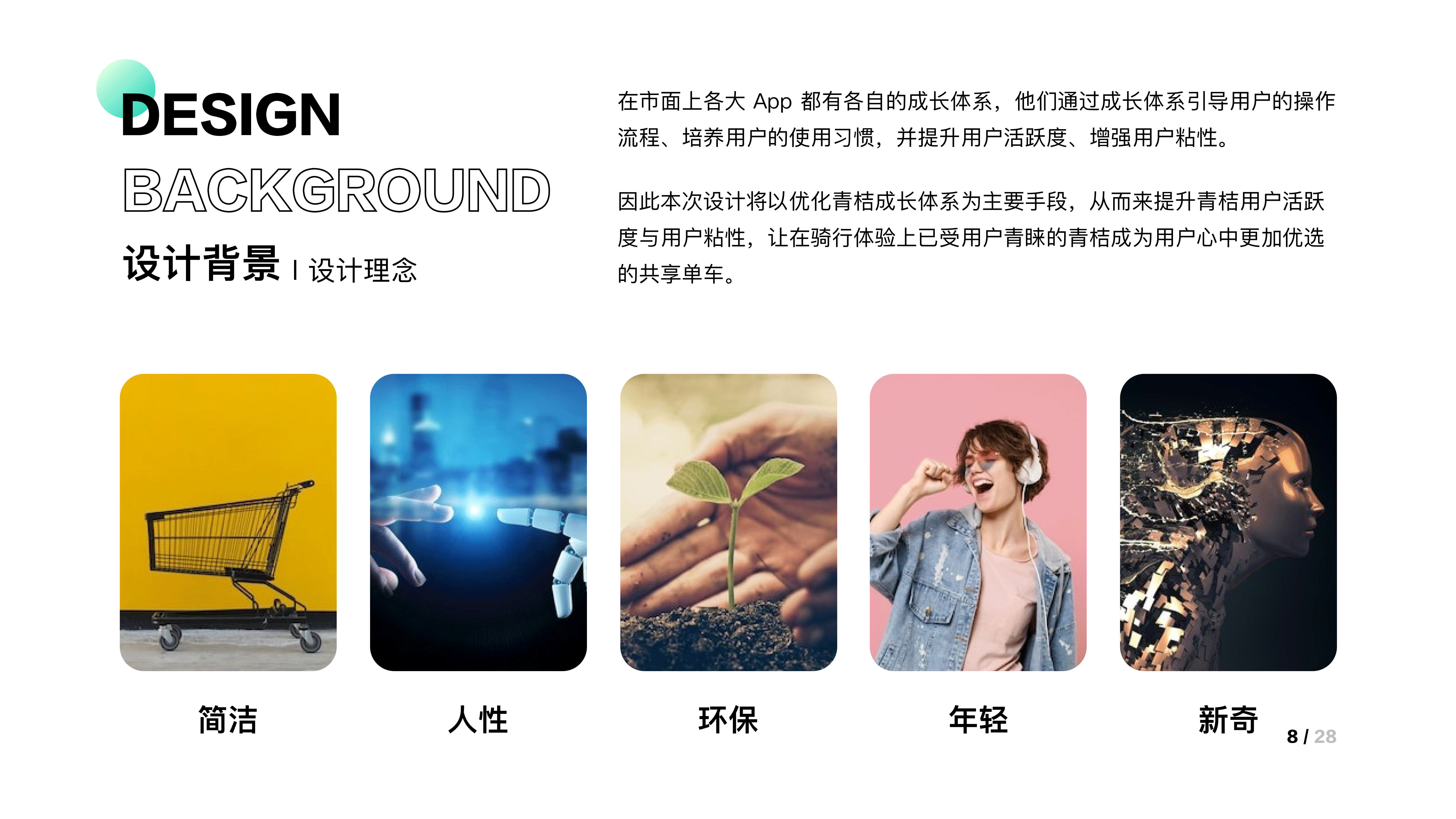 青桔单车用户成长体系优化（图ZMjQ4MjQ5NzEy） - APP界面 - 站酷设计师M10GOAT原创素材 - 站酷ZCOOL