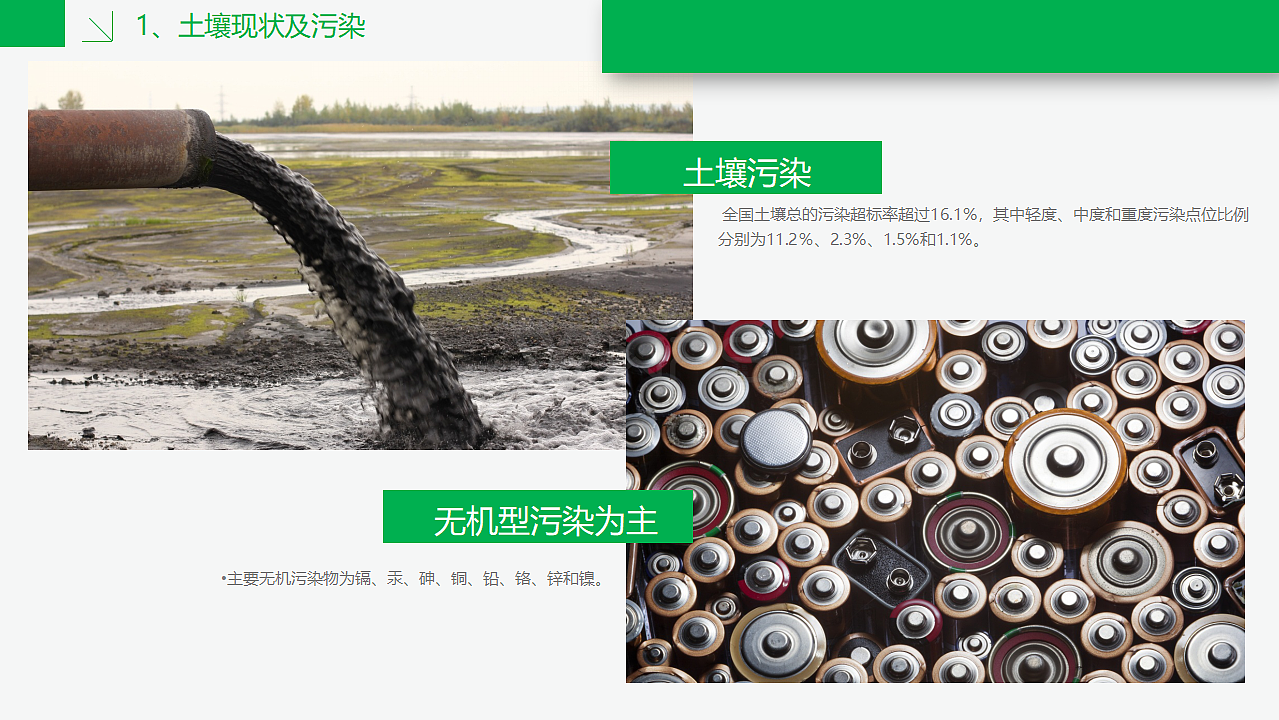 广东原生农业生物科技有限公司ppt（图ZMTE3MzEzODMy） - PPT/Keynote - 站酷设计师RexW一studio原创素材 - 站酷ZCOOL