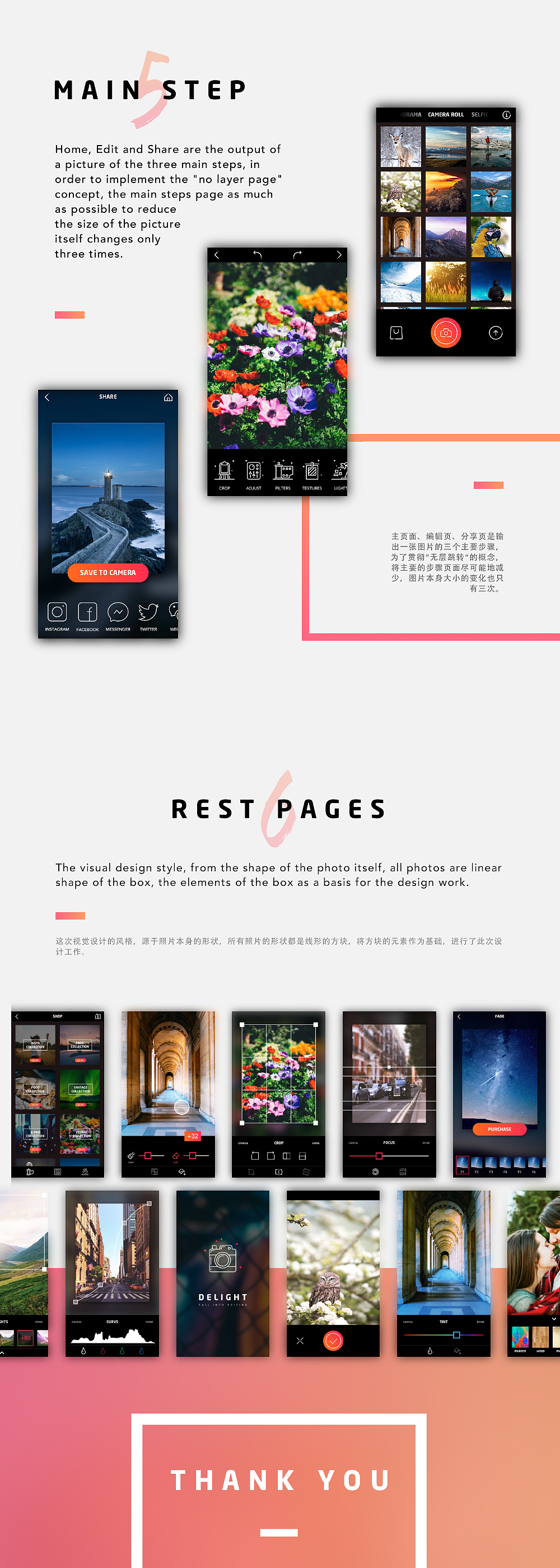 Delight 2.0 APP设计