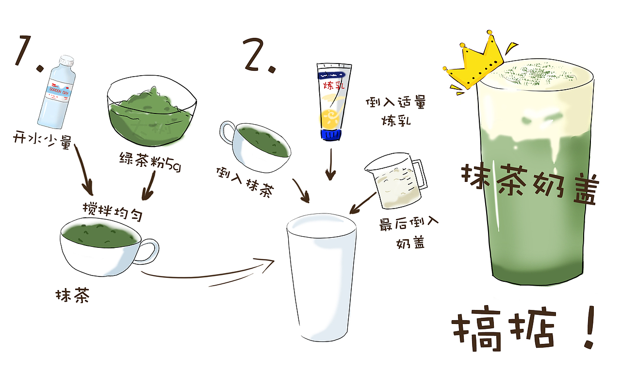 奶茶制作过程