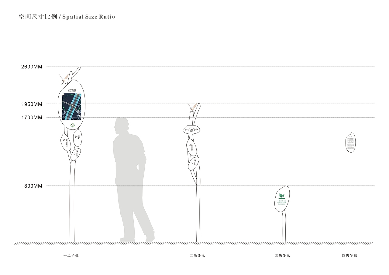 最近实在太忙了，发一个导视设计飞机稿（图ZMTYxNzU0NDIw） - 景观设计 - 站酷设计师吴承陈原创素材 - 站酷ZCOOL