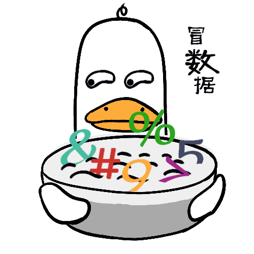 鸭儿哦，专属表情包