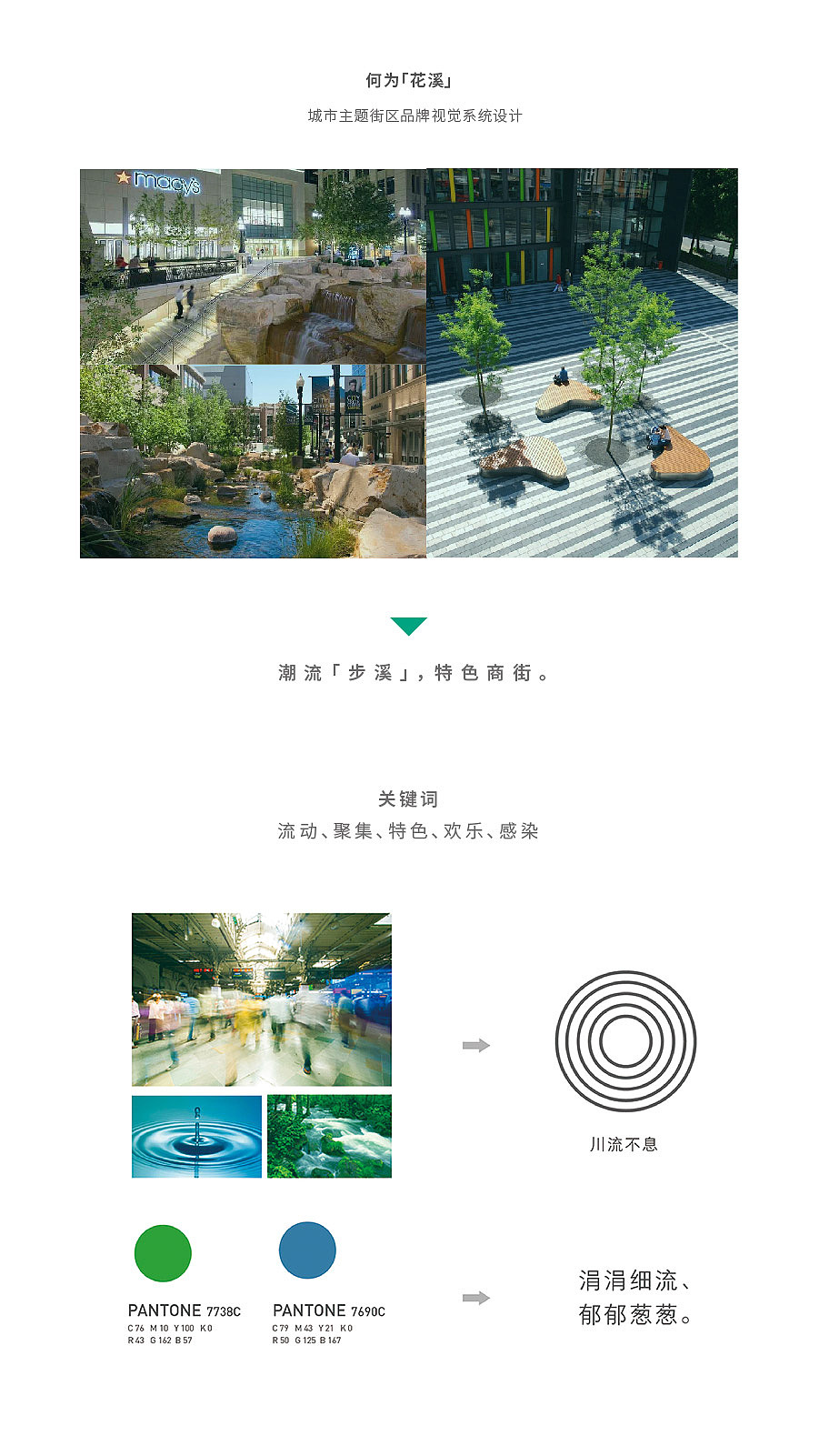 【转运猫原创】主题街区品牌视觉系统规划设计案例分享（图ZNzk3MzgxODA=） - 品牌 - 站酷设计师转运猫品牌设计原创素材 - 站酷ZCOOL